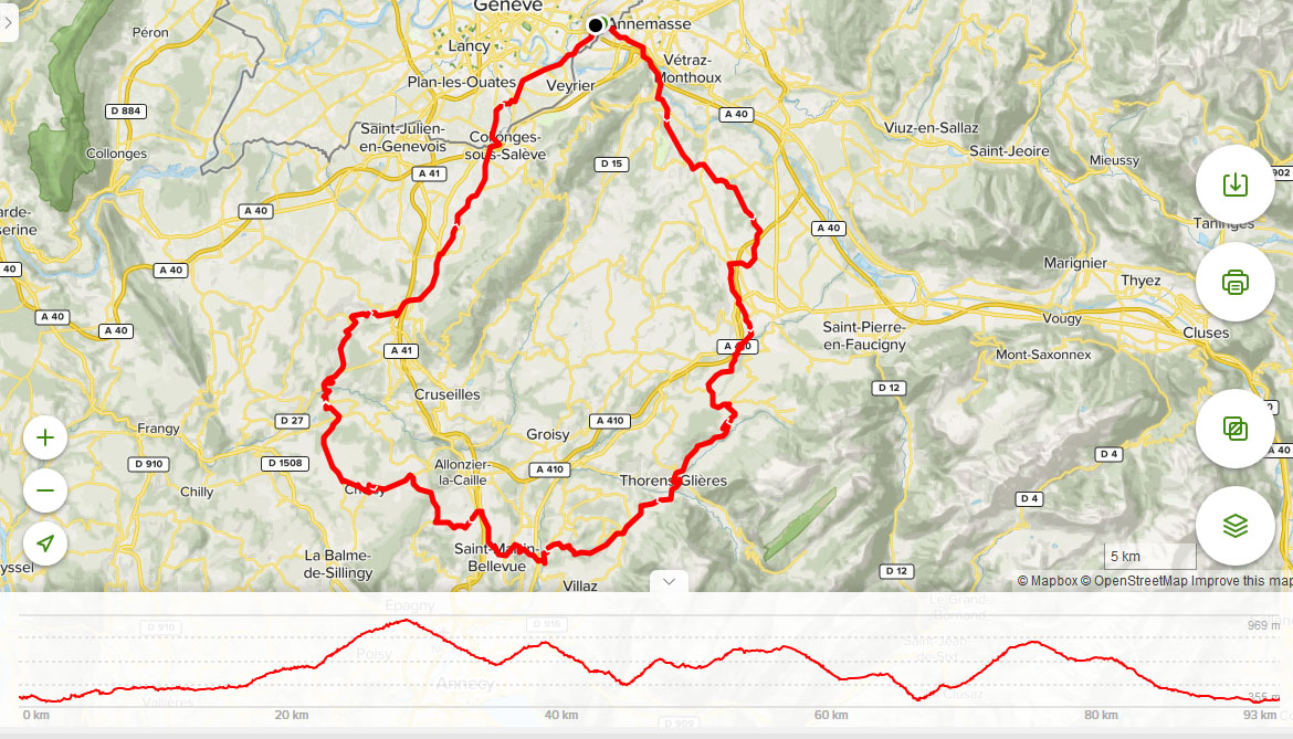 Cols des Fleuries et de Frétallaz