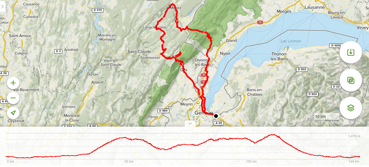 La Givrine - Morez - Lamoura - La Faucille