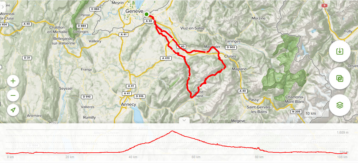 La Colombière par le Grand-Bornand