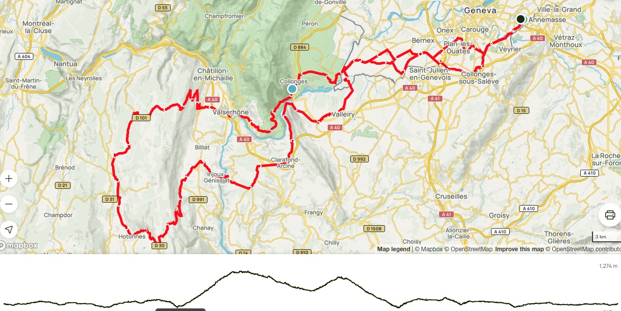 Le plateau du Retord