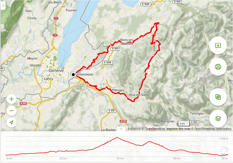 Premiers vrais "petits" cols